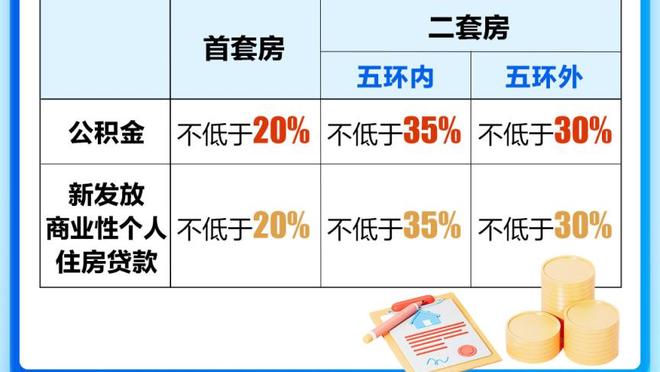 鲁媒：泰山队开局赛程有主场优势，前5轮不用离开山东是个利好